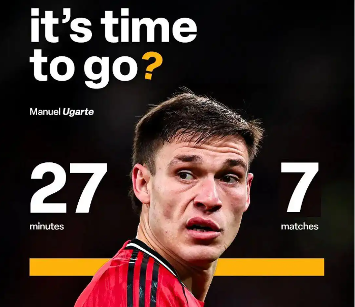 半岛体育-曼联6000万中场仅获27分钟出场，乌加特失宠夏窗或离队